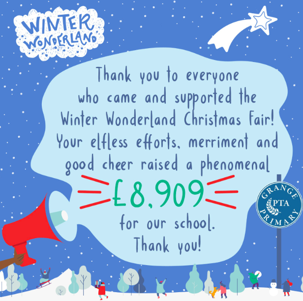 Winter Wonderland – £8909 raised!